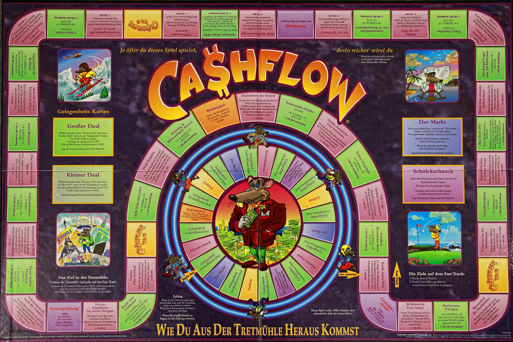 Das CASHFLOW® Spielbrett von Robert T. Kiyosaki