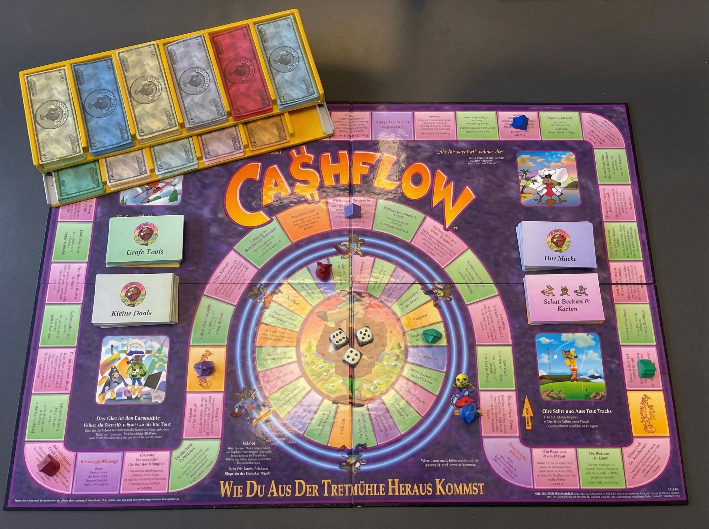 Das CASHFLOW® Spielbrett von Robert T. Kiyosaki